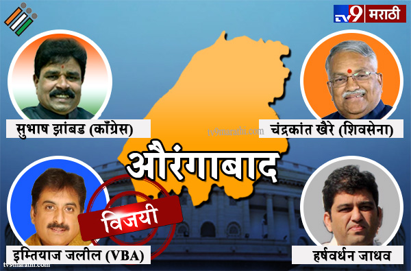 Dhule Lok sabha result 2019 : धुळे लोकसभा मतदारसंघ निकाल