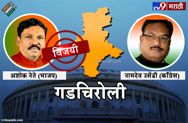 Buldana Lok sabha result 2019 : बुलडाणा लोकसभा मतदारसंघ निकाल