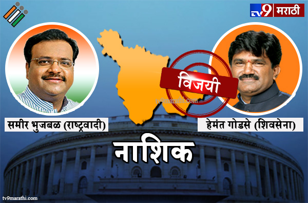 Hingoli Lok sabha result 2019: हिंगोली लोकसभा मतदारसंघ निकाल