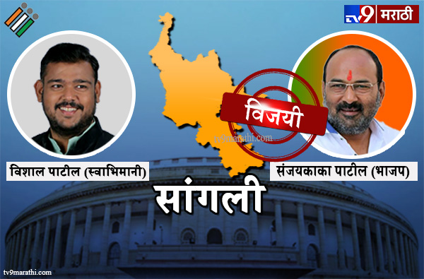 Hingoli Lok sabha result 2019: हिंगोली लोकसभा मतदारसंघ निकाल